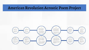 American Revolution Acrostic Poem Project By Konstantine Vlahos