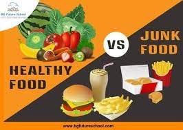 This is why you must eat healthy food in place of junk food. Workshop On Healthy Food Vs Junk Food Bg Future School Facebook