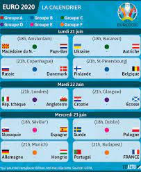 Matches, fixtures, draws, euro 2020: Euro De Football Le Calendrier Complet Et Le Classement Groupe Par Groupe