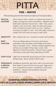 Pitta Dosha Ayurveda Pitta Dosha Ayurveda Ayurweda