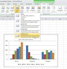 Microsoft word lets you add special characters or symbols to your business documents. How To Denote Letters To Mark Significant Differences In A Bar Chart Plot