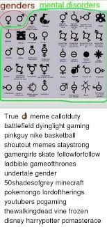 25 Best Memes About Undertale Gender Undertale Gender Memes