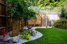I am staring this inquest by searching for answers to: Acton Japanese Garden Aoba Landscapes