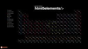 Html 5 Elements Periodic Table Advertisement Html Code Programming Periodic Table Black Background Smashing Magazin Smashing Magazine Code Wallpaper Coding