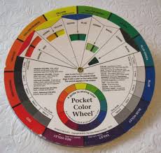 How To Use The Color Wheel To Plan Color Schemes And Color