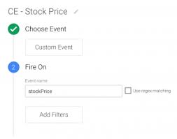Analyze Stock Market Data In Google Analytics Using Gtm Isaac Abramowitz Stock Market Data Marketing Data Stock Market
