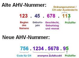 Erfahren sie, wie sie diese lücken schliessen. Versicherungsausweis Ausgleichskasse Thurgau
