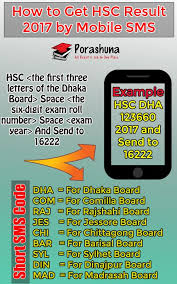 How To Get Hsc Exam Results 2017 On A Mobile Phone Hsc And Similar Applicants Can Easily Get The Result With A Text Message Infographic Infographic Health Sms