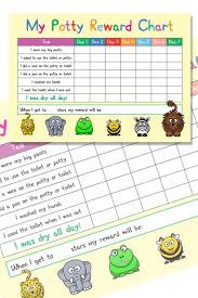 Reusable Potty Toilet Training Reward Chart Complete With