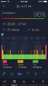 It is designed with 6 wakes up windows that might affect your sleep. Runtastic Sleep Better Android App Download Chip