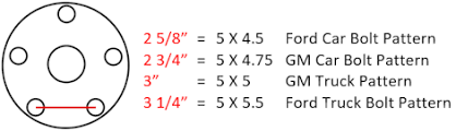 Check spelling or type a new query. 5 X 4 75 Bolt Pattern Cross Reference And Wheel Sizes