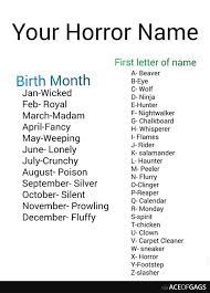 Check Out This Photo Random Stuff Pinterest Funny Names What Is Your Name And Name Games