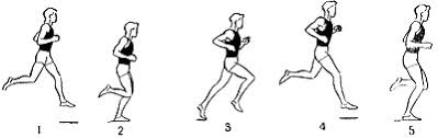 Trenirovka Po Legkoj Atletike