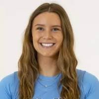 300+ "Croco" profiles