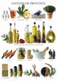 Flavours Of Provence Can T Wait To Get Back There And See All Of These Beautiful Things In The Markets And Shops Provence French Food French Wine