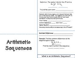 Pin On Math Resources