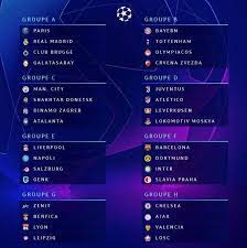 Retour sur les groupes de lille, lyon et paris ! Bs Tv Uefa Ligue Des Champions 2019 2020 Voici Les Facebook