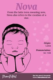 Nova Name Meaning Origin Popularity Girl Names Like Nova Mama Natural Names With Meaning Baby Girl Names Elegant Baby Names