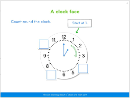 teaching time telling the time to ks1 ks2 a new fail safe method