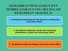 Kerangka p21 mewakili abad 21 kedua hasil siswa dan sistem pendukung. Kemahiran Abad Ke21 Disediakan Oleh Sitti Saudah Binti