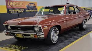 Image result for Sea Aqua 1971 Chevy II