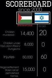  93 Ide Save Palestine Palestine Seni Islami Gambar