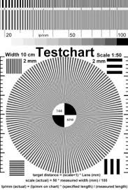 Subject Matter For Test Shots Lens Comparison