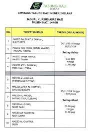 Pada posting kali ini, admin menyajikan jadwal imsakiyah ramadhan tahun 2021 (1442 h) seluruh kota di indonesia, diantaranya banda aceh, lhokseumawe, subulussalam, sabang, langsa, medan, padang, palembang, bandar lampung, batam, tanjung pinang, bengkulu, jambi, pangkal pinang. Kursus Haji Akan Bermula Seperti Tarikh Masjid Jamek Al Hidayah Batu Berendam Melaka Facebook