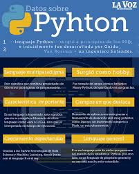 Que Es Python Weather Weather Screenshot