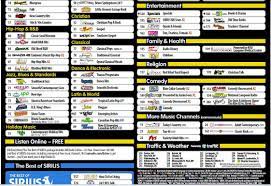Pin By Ronald Vernon On Sirius Xm Radio Channel Guide Before And After Radio Channels Country Hits Radio