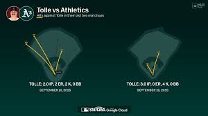 Payton Tolle against the Athletics — MLB.com