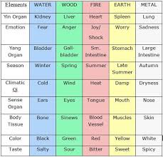 why patients have abnormal emotions universal nature