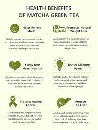 Health Benefits Of Matcha Green Tea Fun4fitness