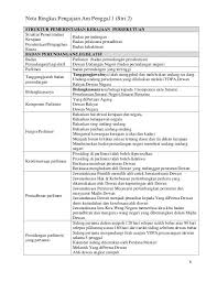 Suruhanjaya perkhidmatan air negara (span). Nota Ringkas Pengajian Am 900 1 Penggal1 Homework Notes Study
