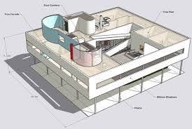 Image Result For Dimensions Villa Savoye Le Corbusier Architektur Klassische Moderne