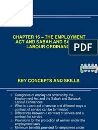 Management planning and operations shall incorporate the results of evaluations of social impact. Presentation Chapter 16 Sick Leave Employment