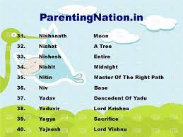 Pin On Vrushik Rashi Boy Names With Meanings