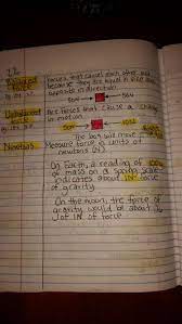 Balanced And Unbalanced Forces Almost In A Cornell Notes Style I Like This Science Notes Physical Science Middle School Cornell Notes