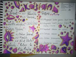 Contoh Folio Seni Visual Spm 2019 Rasmi B