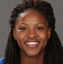 2016-17 Schedule & Results Opening Tip Florida's Possible Starting Lineup  Game Coverage & More! Head Coaches Communica