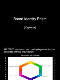 For b2bs however, it's often argued pricing, availability and quality are the main decision. Kapferer Lbrand Identity Prism Customer Experience Brand