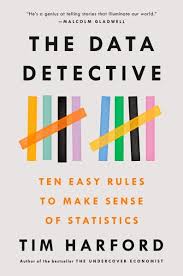 The Data Detective From One Of The Great Greatest Contemporary Popular Writers On Economics Tyler Cowen C In 2020 Economics Books Science Books Economics Textbook