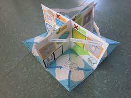 Osmosis Four Room Pop Up Book Could Be Used For Other Topics Too Biology Classroom Room Book Teaching Biology
