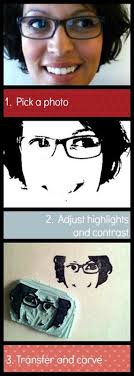 Nancy Aycock (bluealliekatt)