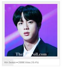 So The Voting Of The Most Handsome Man In The World 2018 Has Started And Our Boys Are Top 4 First Is Tae Second Is My Man Jin Third One Is Kookie And Check out the most handsome men of 2018 in the gallery below! first is tae second is my man jin third