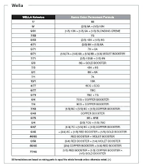 redken and kenra color conversion chart ion demi permanent