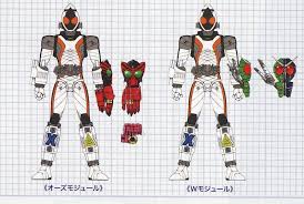 フォーゼ こんなのがある モジュール アニメソムリエの部屋 フォーゼ ライダー 仮面ライダーフォーゼ
