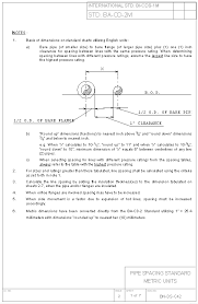 Download Pipe Spacing Chart Metric Can You Get High Of One