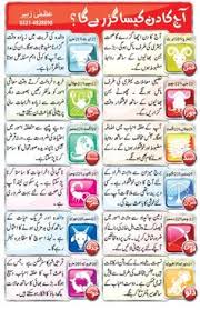 Cancer monthly horoscope cancer yearly love horoscope cancer ascendant daily horoscope cancer good days calendar 2021 cancer more cafe astrology horoscopes: Star Cancer In Urdu Today Cancer Daily Horoscope Cancer Horoscope Today Love In Urdu Cancerwalls