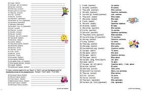 Spanish Verbs 65 Ar Er Ir Regular Verb Conjugations Present Tense